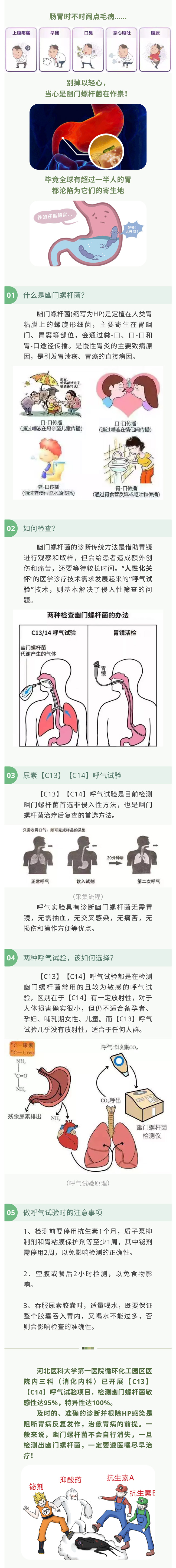 輕呼一口氣，搜捕“HP”!——揪出幽門螺桿菌.jpg